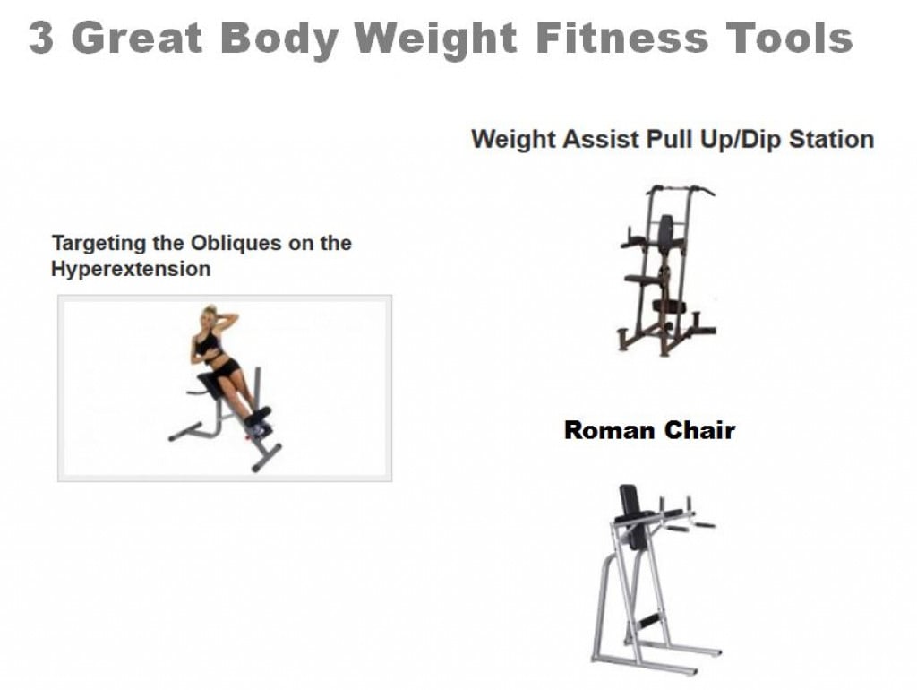 Top 3 Fitness Tools | HubPages