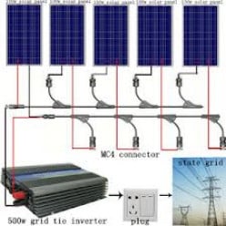 Inverters-d.i.y.the Facts You Need To Know.