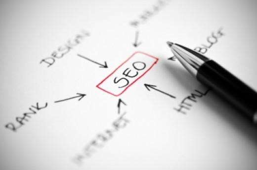 Online writing tutorials