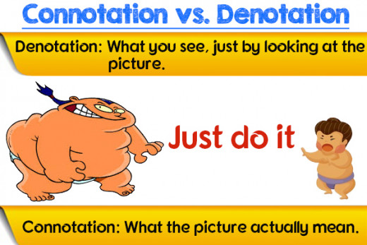 Connotation Vs Denotation