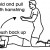 black and white diagram of how to perform hamstring exercise with personal trainer