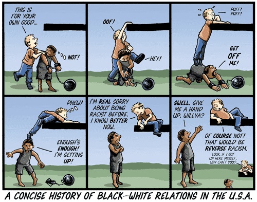 A history of racism