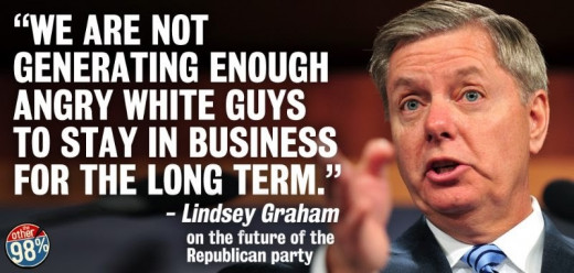 Lindsey Graham is fighting the war on Whites, in his mind
