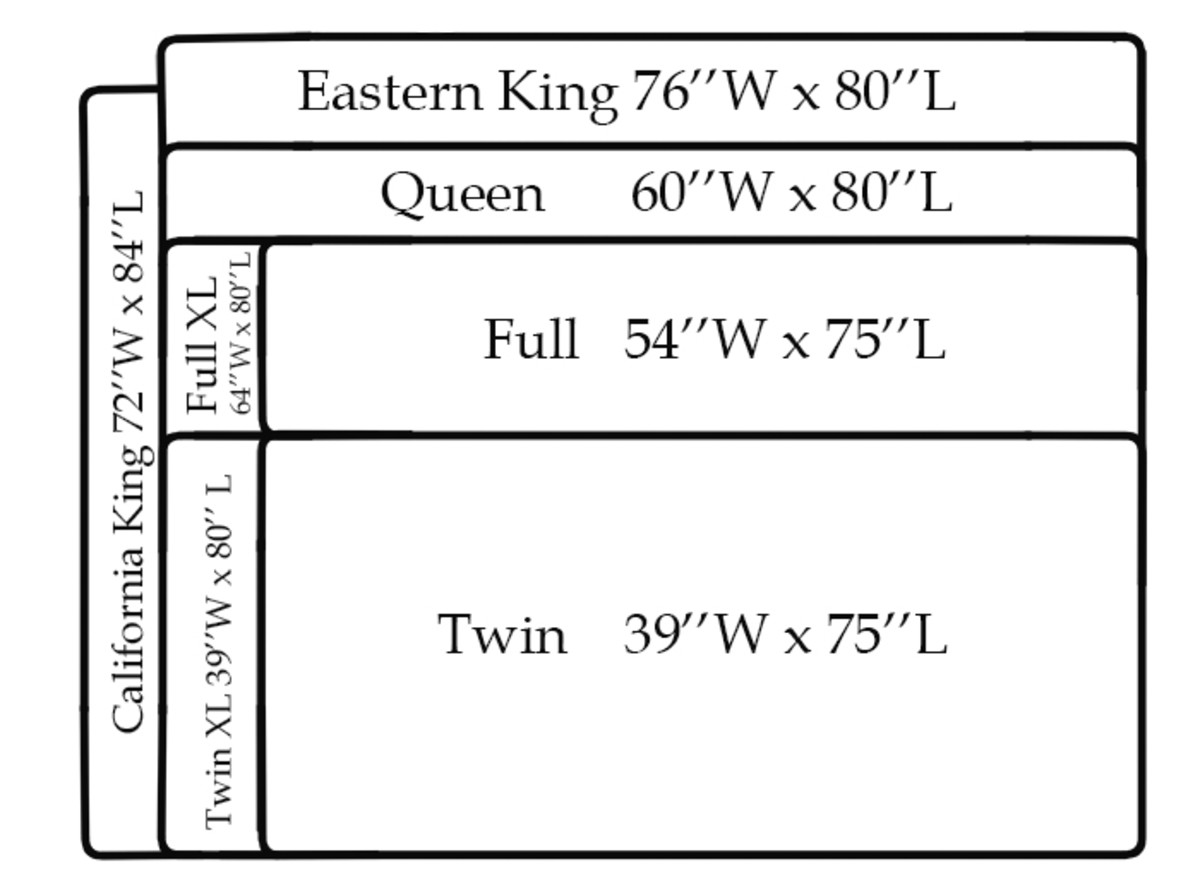 cal king size mattress dimensions in inches