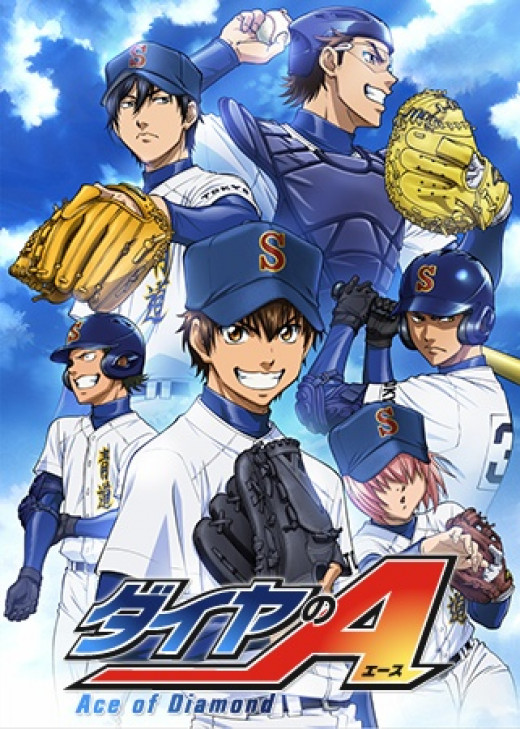 Top 10 Sports Anime You Need to Watch Right Now | HubPages