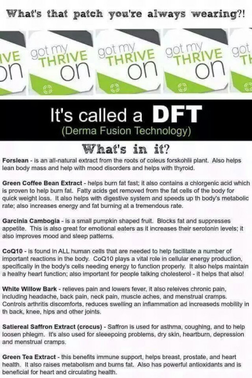 DFT (World's First Wearable Nutrition)