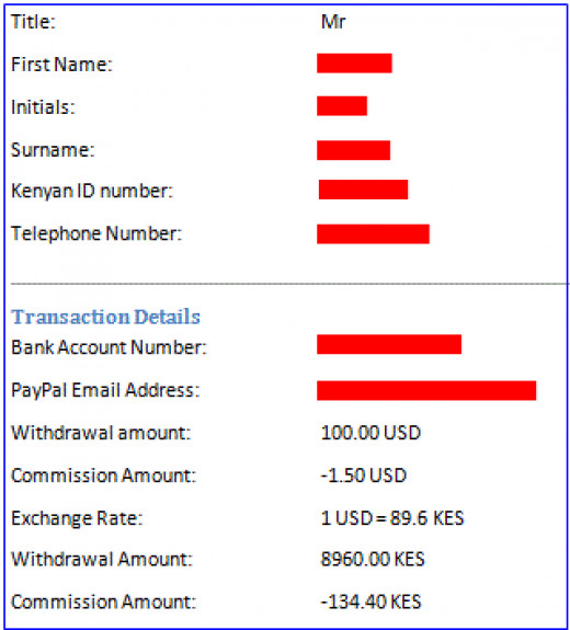Withdraw PayPal Money Using Kenya's Equity Bank PayPal Service (With
