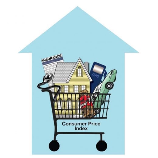 photo of a silhoutte of a house with a basket of goods inside and the words Consumer Price Index