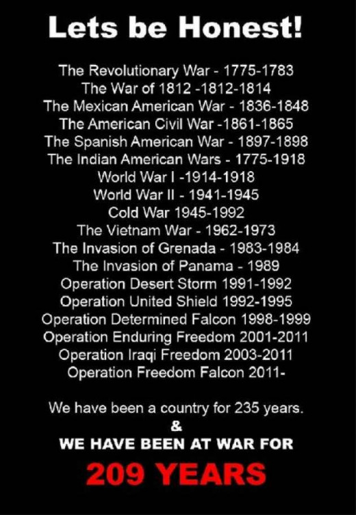 Read 'em and weep