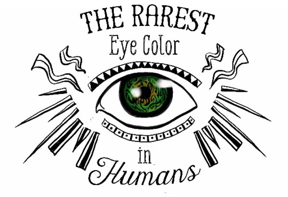 Eye Color Mood Chart