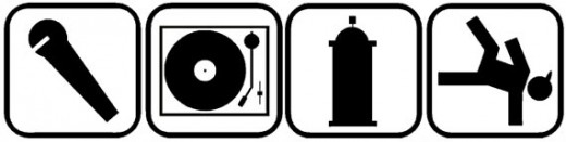Visual depiction of the aforementioned Five Pillars of Hip-Hop.