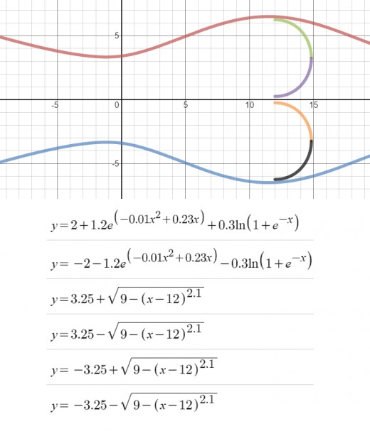 g force calculator equation