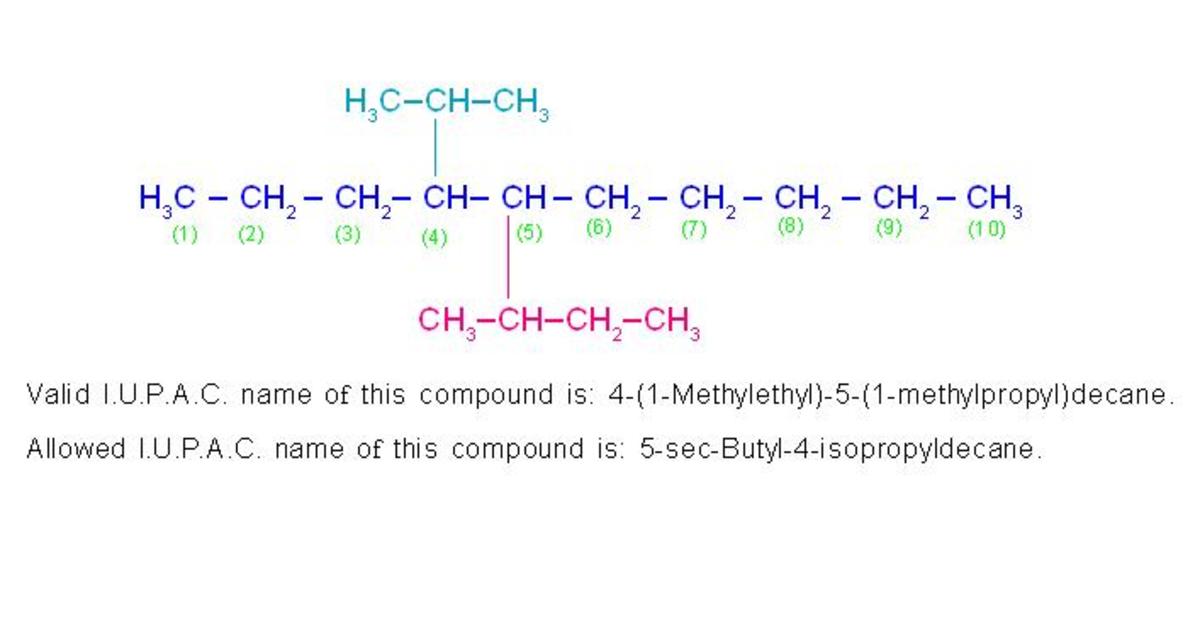 The Study Of Carbon Based Compounds And Their Properties