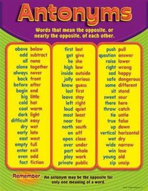 Synonyms For Bad Person