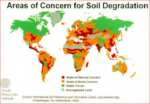         Problem soils 