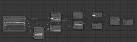 The node setup for the leaves material: