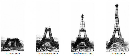 Tour Eiffel Construction Etapes