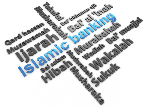 Islamic Banking Terminology Islamic Banking Terminology