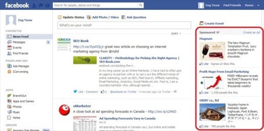 Facebook sidebar ads have the lowest effectiveness.