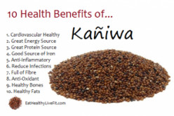 Health Benefits of Eating Kaniwa