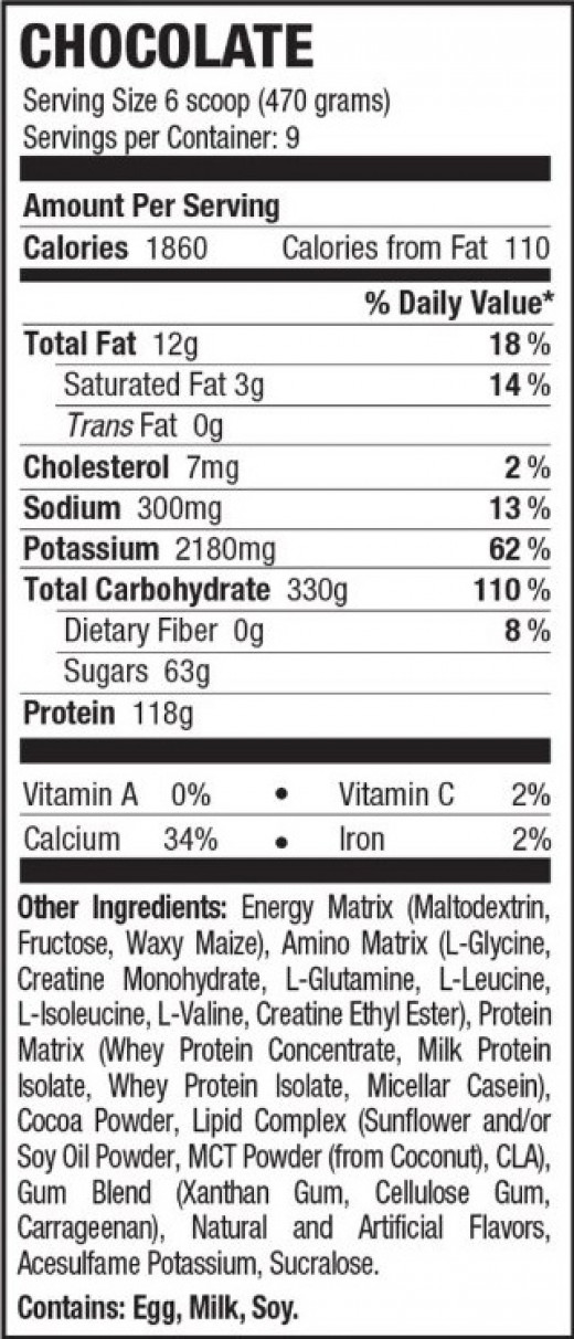 Geodon Weight Gain Reviews