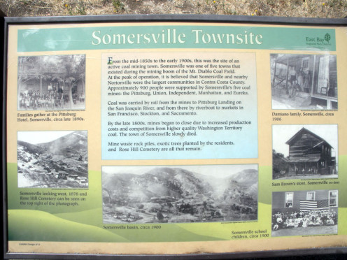 Outdoor placard showing some of the buildings that used to stand and some of the people who once lived there