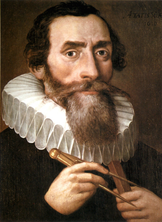 Johannes Kepler, the man who proposed an equation for the sun and moon calculations