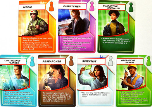 Some of the available roles players will assume for a game session of Pandemic.