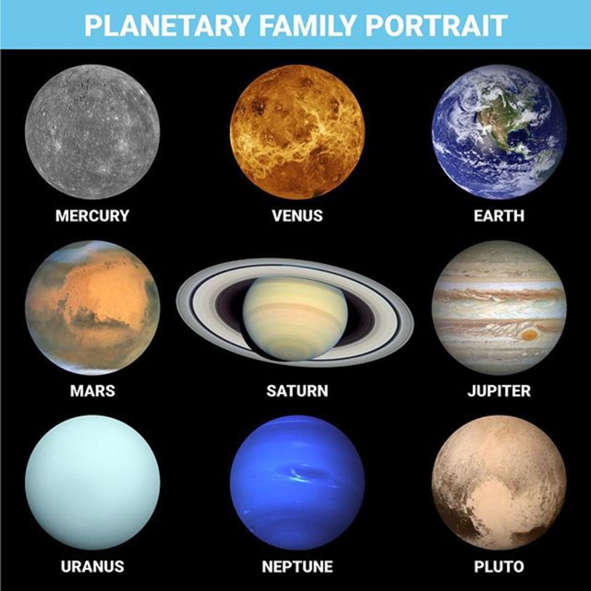 True-Color Photos of All the Planets | Owlcation