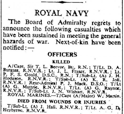 The announcement in The Times that reported the deaths of Naval and R Marine officers - 'Major Martin is the last entry under 'Officers killed'.