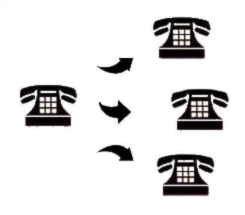 How to Avoid Busy Signals with Telephone Line Rollover How to Avoid Busy Signals with Telephone Line Rollover