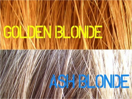 Wella Toner Chart For Brassy Hair