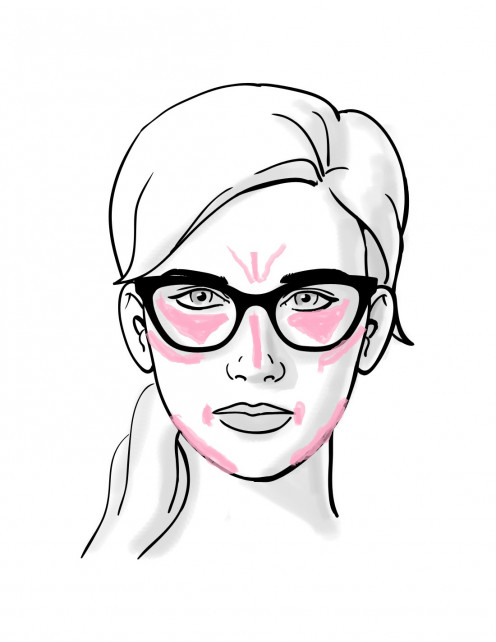 center of forehead, bridge of nose, under eyes, chin and top of cheek bones