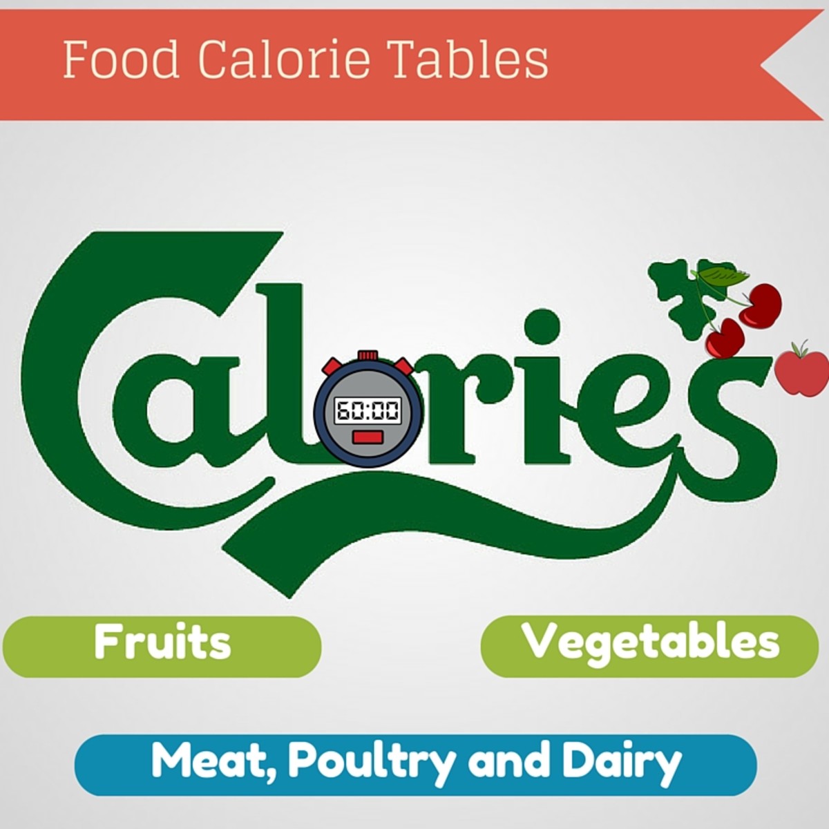 Fruit Calories Chart 100g