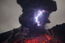Volcanic Eruptions, Climate Change, the Earth's Rotation and Polar Shifts