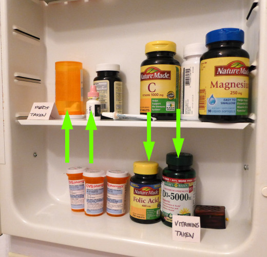 As you take each pill, move the bottle to the shelf with the "taken" sign.  Notice the upside-down bottle at left; that's a 2x day medication.