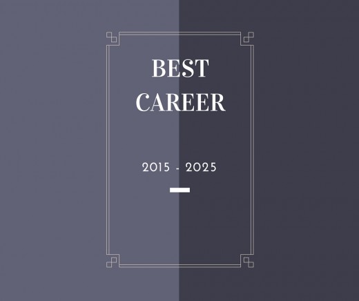 Best Career 2015 - 2025