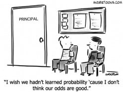 Classical Definition of Probability