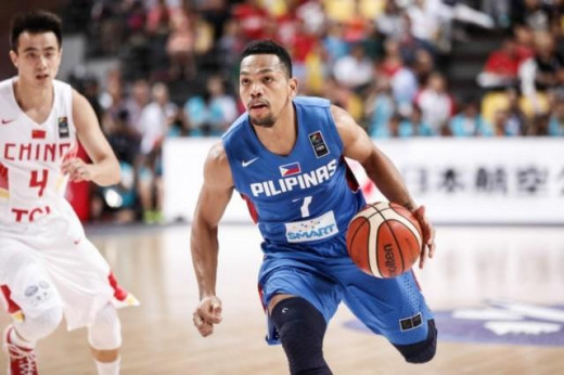 Jayson Castro, Member 2015 FIBA Asia Mythical Five, Best Point Guard in Asia