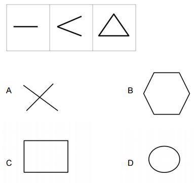 Penolong akauntan contoh soalan exam