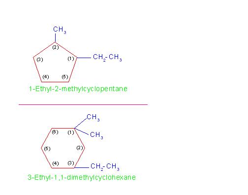 See, the more substituted carbon atom carrying two methyl groups is given lower number, even though alphabetically it is not prior.