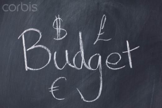 Budgeting for dummies