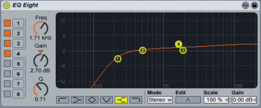 EQ: High Shelving