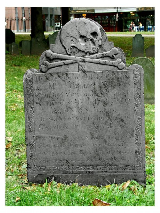 Tombstone with skull and crossbones