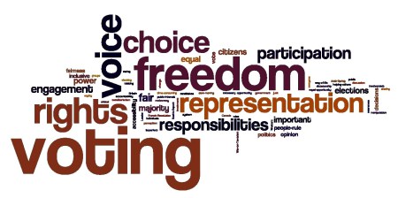 Democracy is about those values!
