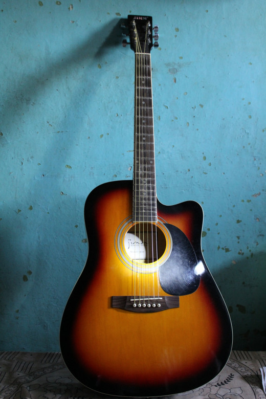 The Right Acoustic Guitar
