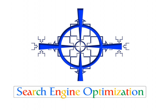 Optimise your titles - and  the content of your article