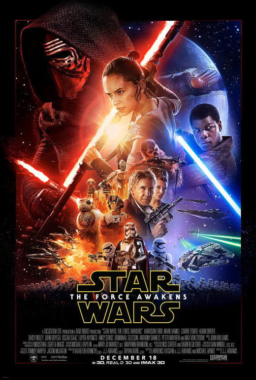 Poster for J.J. Abrams Star Wars: The Force Awakens