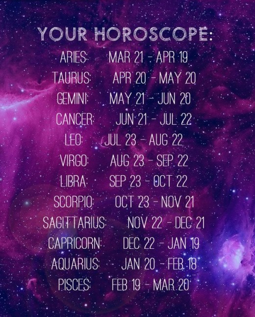 Just a few years ago, I realized I could believe whatever I want; and I did. This is when Astrology and reincarnation stepped in. I have my own beliefs and I am proud to this day to be open minded and not following in the footsteps of anyone.