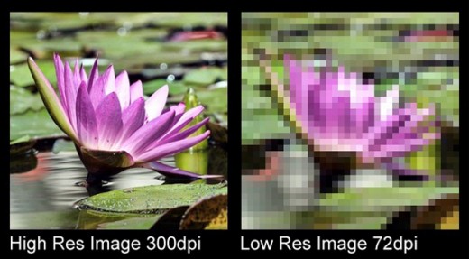 High vs Low resolution